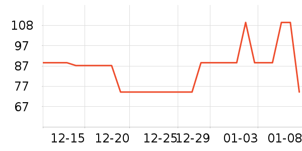 �����������ʷ�۸�