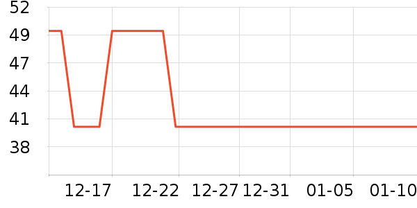 ��������жױ��ʷ�۸�