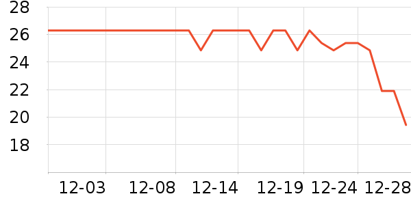 ������ϴ��Һ��ʷ�۸�