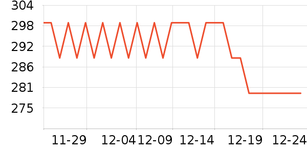 ѵ�����޵��׷�/��������ʷ�۸�