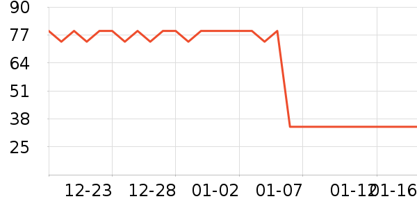 �ߴ������ʷ�۸�