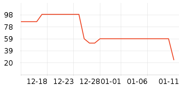 ������ʿ�ڿ���ʷ�۸�