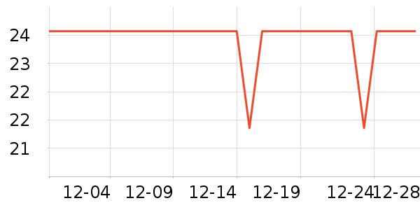 �հ۱���������ʷ�۸�