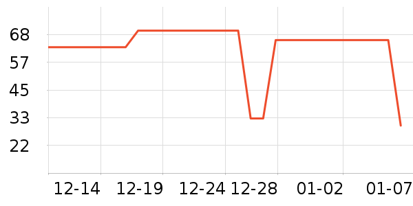 ŷ�Ϸ�˯��/�Ҿӷ���װ��ʷ�۸�