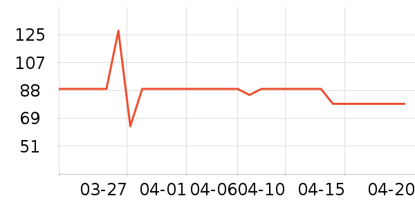 è��Ůʽ������ʷ�۸�