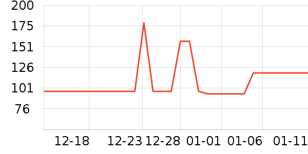 �ز��˶�Ь��ʷ�۸�