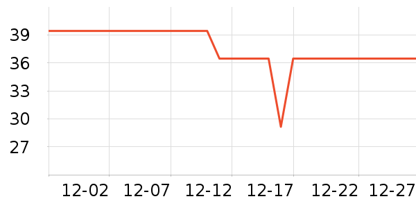 ��Ѱ��о/����/��ͷ��ʷ�۸�