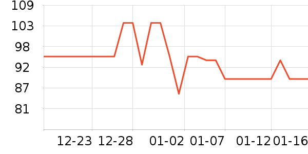 ��������˯��/�Ҿӷ���װ��ʷ�۸�