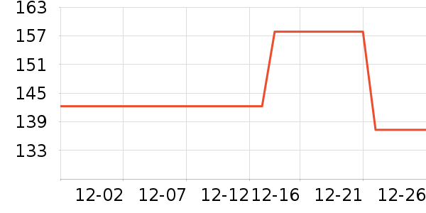 ����¡��ͯ�Ҿ���ʷ�۸�