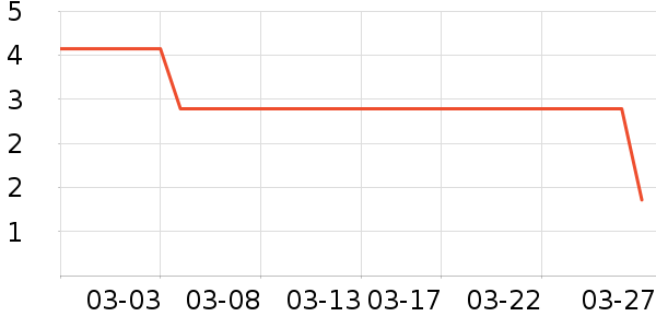 ����Ʒ���Լ�������ʷ�۸�