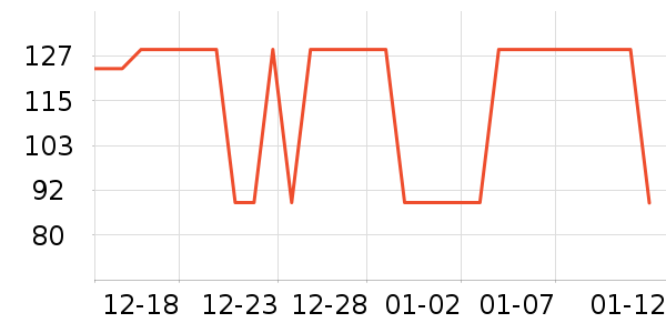 ����/������ʷ�۸�