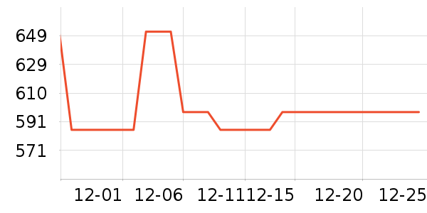 a2Ӥ���̷���ʷ�۸�