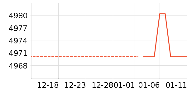 ����˼Ůʽë�ش�����ʷ�۸�