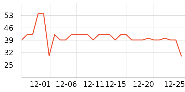 �����ֽ��ʷ�۸�