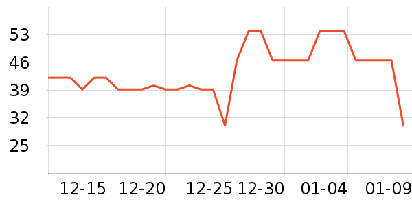 �����ֽ��ʷ�۸�