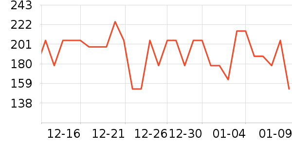 ��ţ������ʿ����Ь��ʷ�۸�