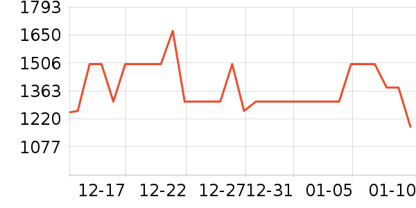 ��˾�����޷���ʷ�۸�