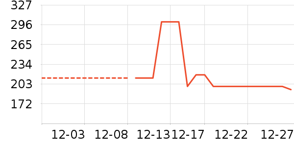 Ӥ���̷���ʷ�۸�