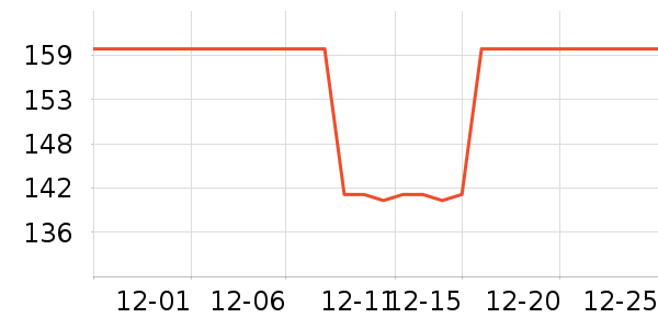 ��ͼ��������ʷ�۸�