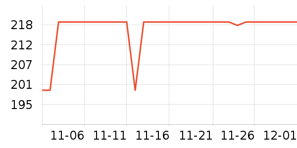 ��������������ʷ�۸�