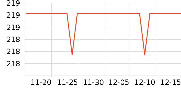 ��������������ʷ�۸�