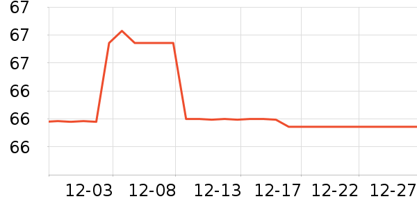 ���޻���̾���ʷ�۸�