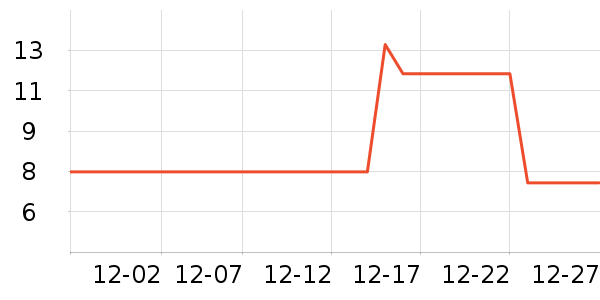 ����Ѽ�������/��ͯ������ʷ�۸�