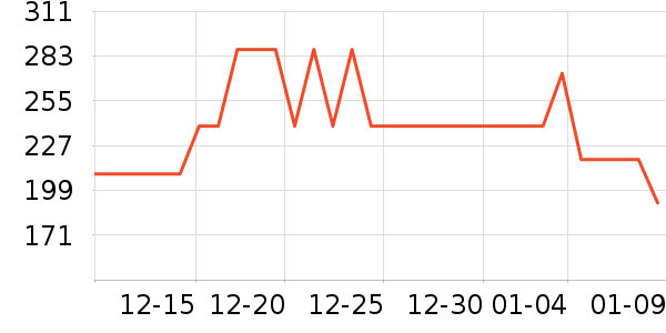 �����˶�Ь��ʷ�۸�