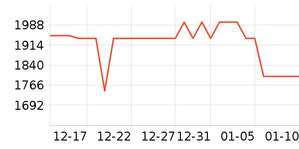 ��ҫ�ֻ���ʷ�۸�