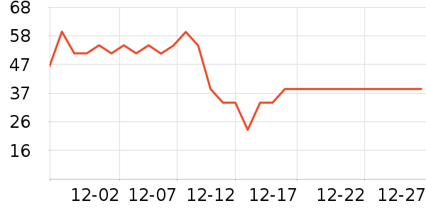 ��³�ɻ�ľ��ľ/ƴ����ʷ�۸�