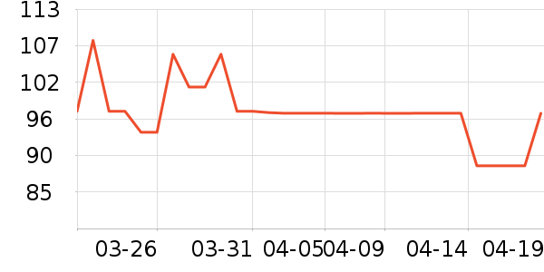 ���β����ֱ���ʷ�۸�