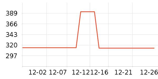 ���ϴ�˹�˶�Ь��ʷ�۸�