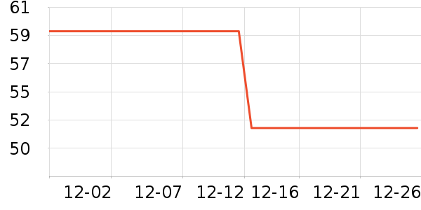 �ֿ��ֿ����ϱ���ʷ�۸�