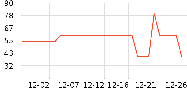 �п�����ů������ʷ�۸�