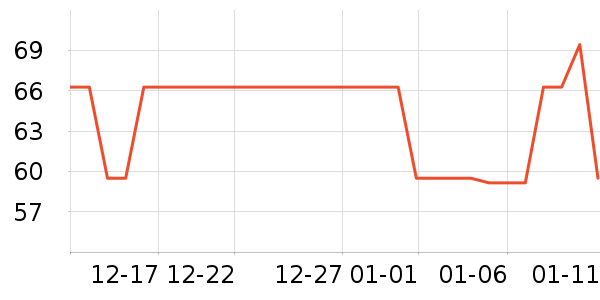 �¿�˹��/ֱ������ʷ�۸�