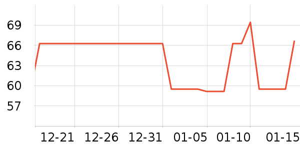 �¿�˹��/ֱ������ʷ�۸�