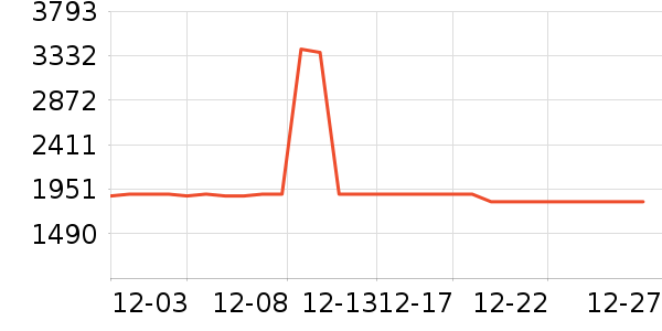 ���滧���װ��ʷ�۸�