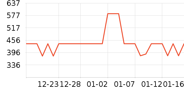 ����������ͯ���޷���ʷ�۸�