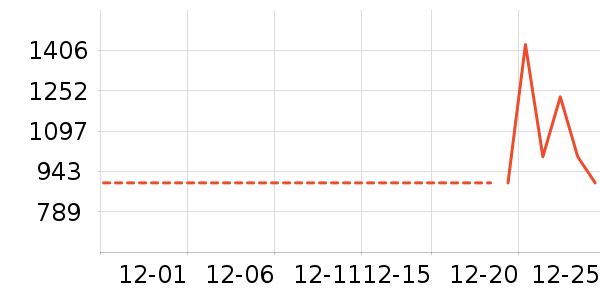 �����ȱ�����ʷ�۸�