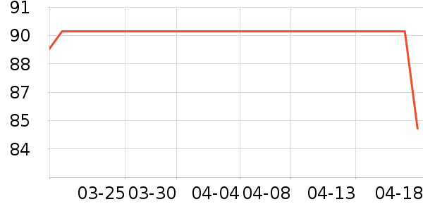 ���Ӥͯ��о/������ʷ�۸�