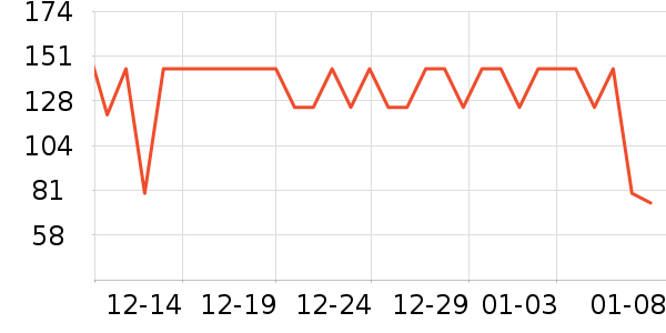 è�˱�ů������ʷ�۸�