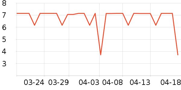 ����Ʒ�ƾ��������ʷ�۸�