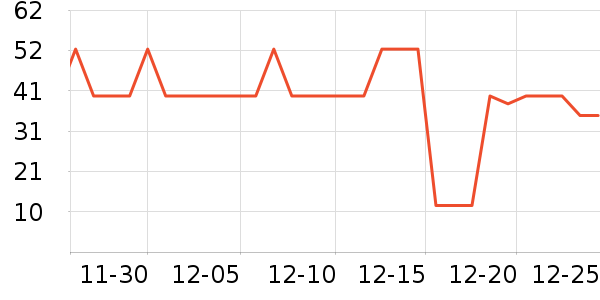 ��ţţ��/��Ʒ��ʷ�۸�