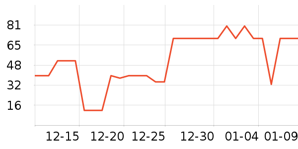 ��ţţ��/��Ʒ��ʷ�۸�