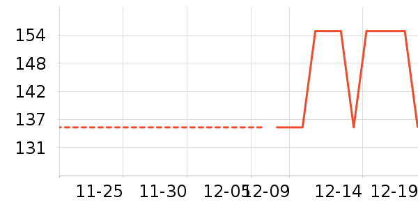 ���Ͻ�����ʷ�۸�