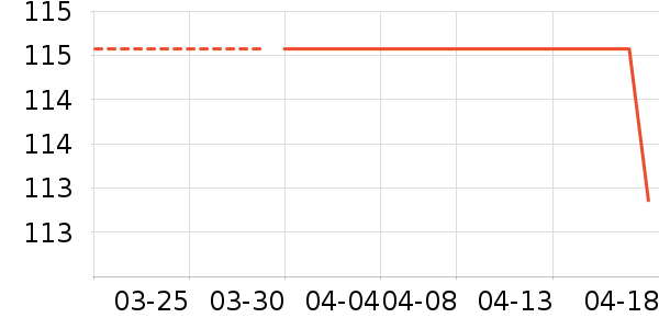 ������Ϸ/��ͨ/����/IP�ܱ���ʷ�۸�