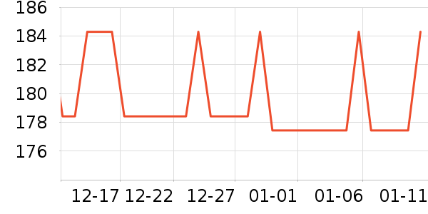 ��Ȼ�û�����װ��ʷ�۸�