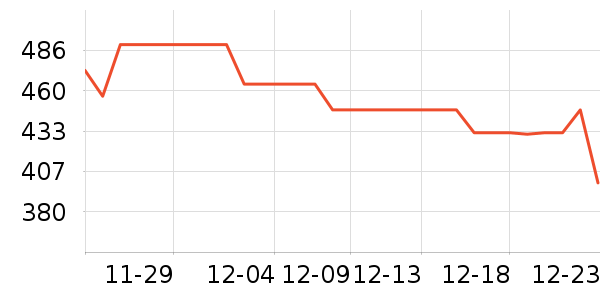 SKG��Ħ��/��Ħ����ʷ�۸�