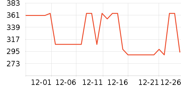 �ļ������������ʷ�۸�