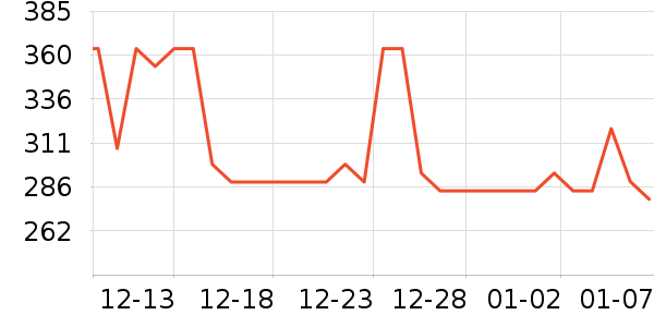 �ļ������������ʷ�۸�